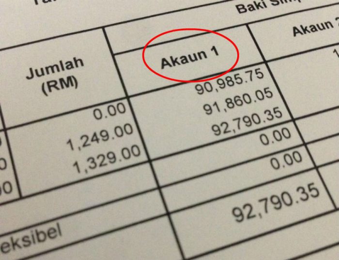 akaun-1-kwsp-700x536-1 akaun-1-kwsp-700x536-1 Unit Trust akaun 1 kwsp 700x536 1